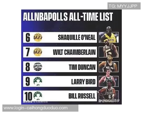 实时新闻篮球节奏实力榜单权威发布揭示各队真实实力与战术风格